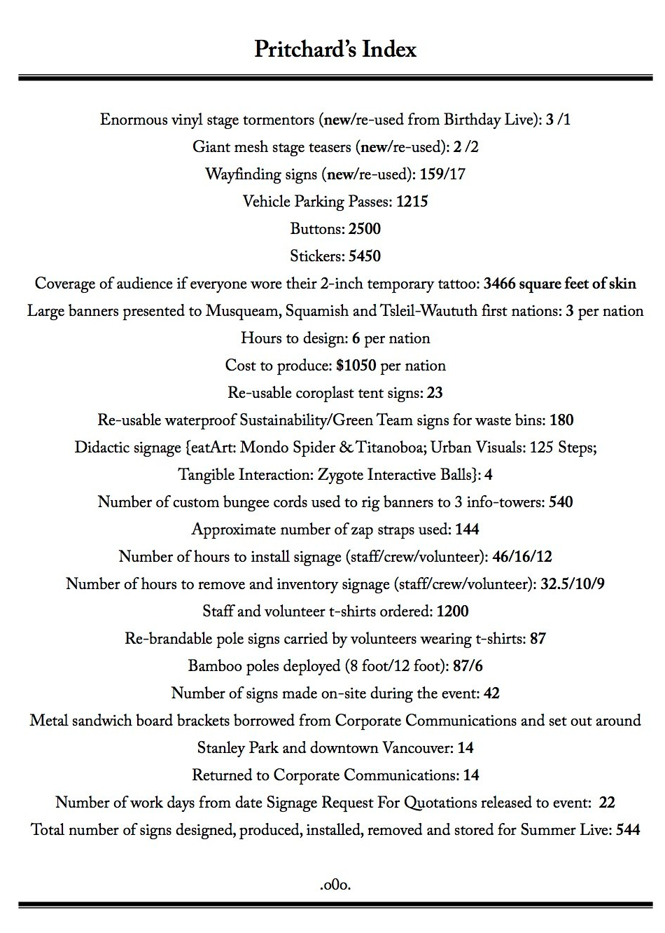 summerlive-signage-report-2.jpg
