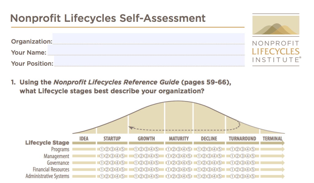 Nonprofit Lifestyles!